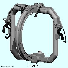 AN/SPG-49 gimbal